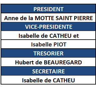 Conseil-Administration-1-mobile